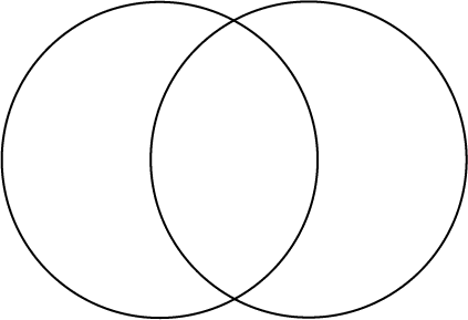 Venn Diagram Templates For Word